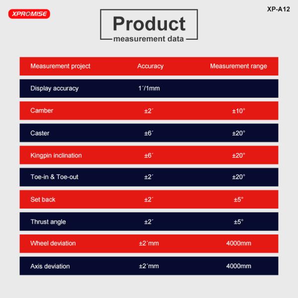 Electronic Truck Wheel Alignment 3D Accurate Measurement Range