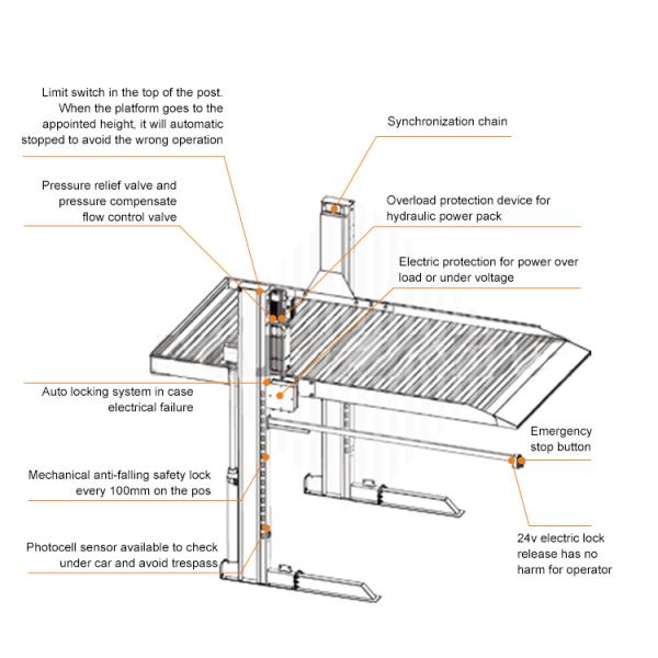 Home Garage 2/Two/Double Level Two/2 Post/Column Hydraulic Car/Vehicle Parking Hoist/Stacker/Elevator/Lift