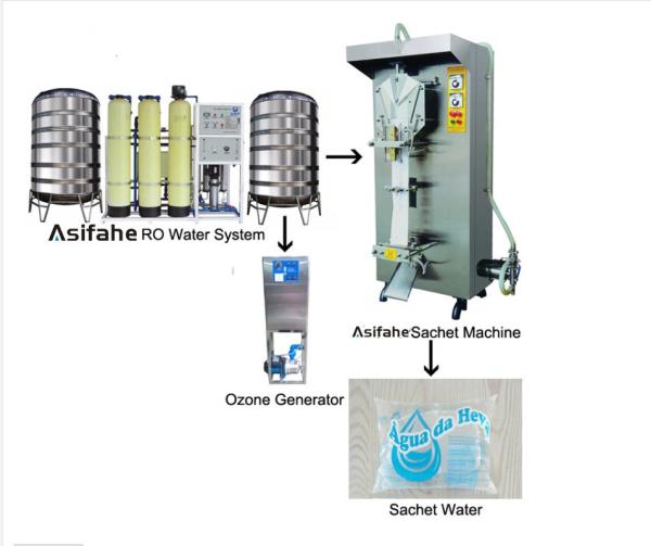 1000L Liquid Packaging Machine Packaged Drinking Water Filling Machine Hot Selling Africa