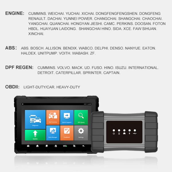 Waterproof Garage Auto Diagnostic Tool Equipment DC 8V - 28V For Vehicle