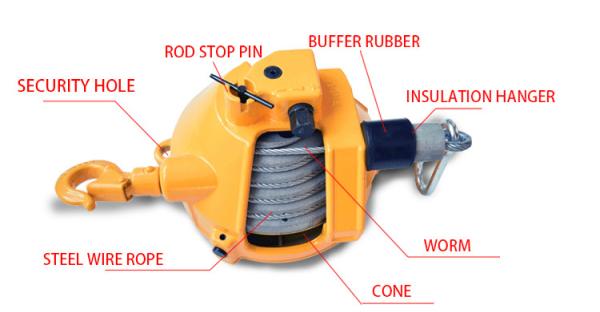 85kg - 105kg Capacity Spring Weight Balancer Delicate With Insulation Hanger balancer spring vehicle body spring weight