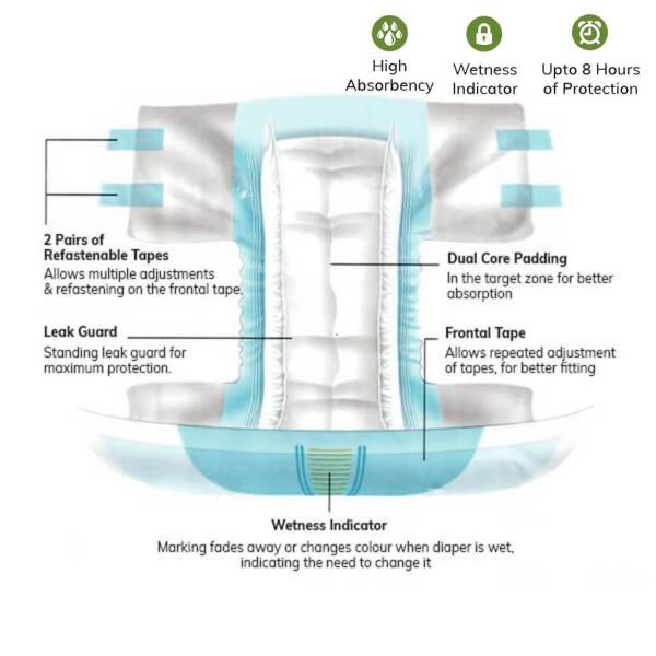 High Quality Wholesale Disposable Diapers For Adults Hospital Old People Diapers Quick Absorbent