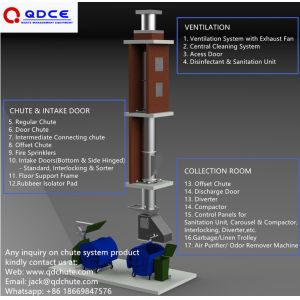 qingdao chute equipment co., ltd