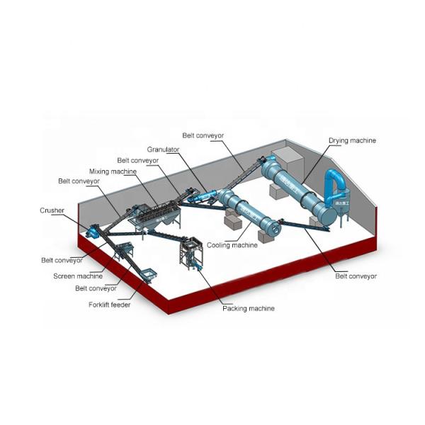 NPK mix organic machinery manufacturer / Compound organic fertilizer production line