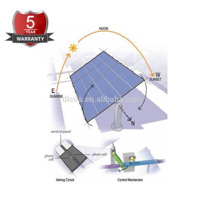 Hot new products single axis solar tracker track with CE certified for tracker systems