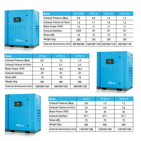 Screw Air Compressor