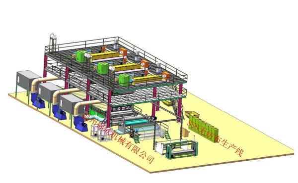 2021 China New Latest SSS Three Beams Non-Woven Making Machine
