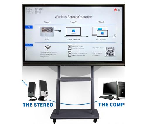 350cd/m2 1920x1080 LCD Interactive Touch Screen 1.8mm Bezel