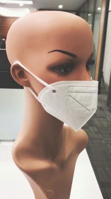 S&J 5 Layers Wholesales KN95 Disposable Respirator Face Dust Mask Indoor Personal Protection KN95 Mask Disposable Earloops