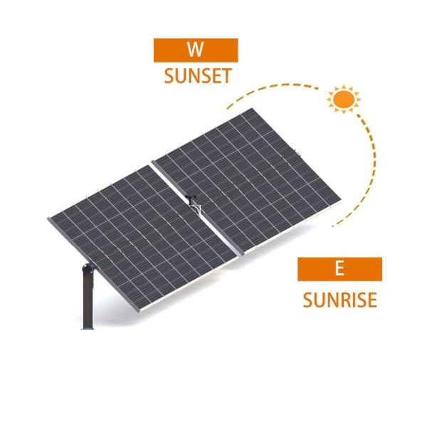 Latest single axis solar tracking system with CE certification