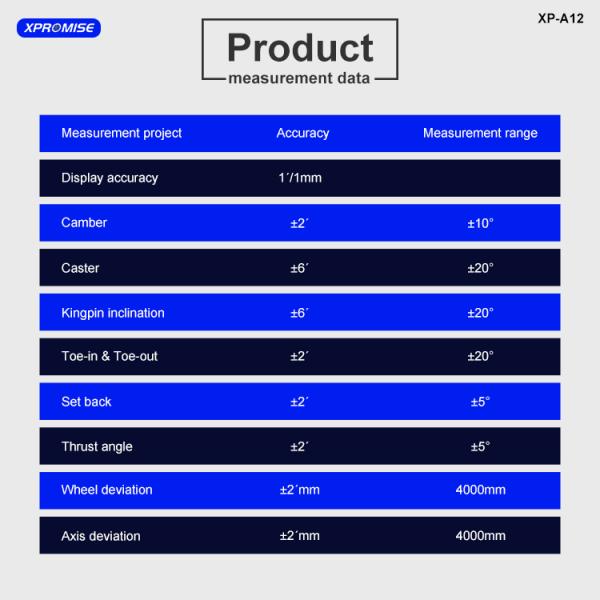 Tire Shop Auto Diagnostic Tool For Truck 3D Wheel Aligner Equipment