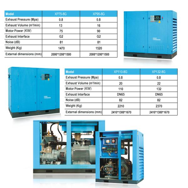 Screw Air Compressor