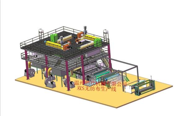 Non Woven Weaving Looms Price PP Spunbond Fabric Machine Latest Face Mask Fabric Making Textile Machine