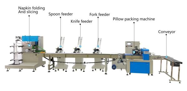 Automatic Disposable Paper Cutlery Machine For Bbq / Birthday Party Tableware