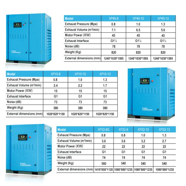 Screw Air Compressor