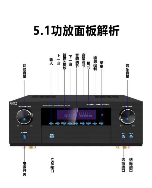 5.1CH 5600W Pro Power Amplifier, BT Wireless WiFi, Dolby HDMI Optical Coaxial, for Home Theater KTV