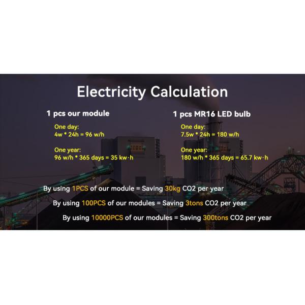 High Efficiency 150lm/w 32mm MR16 Module For Commercial Residential Lighting