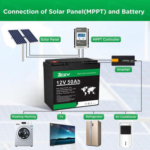 12V 50Ah 3000 dá um ciclo o bloco da bateria recarregável de módulo de bateria recarregável 4S1P