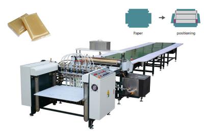 Automatic Gluing Machine For Rigid Boxes Continuesly Feeding
