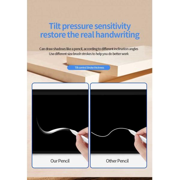 Bluetooth Technology Stylus Pen For IPad Pro/IPad Air/IPad Mini