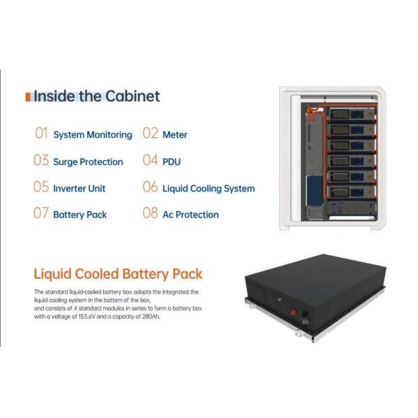 LiFePO4 Battery Commercial Energy Storage System All-in-One 100kW-120kW AC Cooling