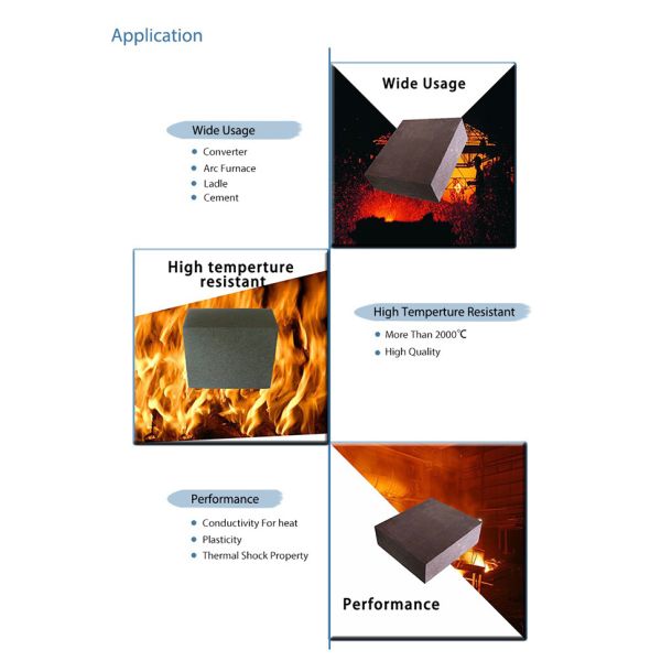 Open Hearth Furnace Magnesite Brick 95% Mgo Fused And Sintered Magnesia Brick For Steelmaking