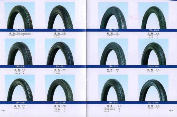Motorcycle motorbike motor 5.0-12 4.5-12 4.0-8 3.5-10 3.5-8 4.0-18 3.25-16 Tire