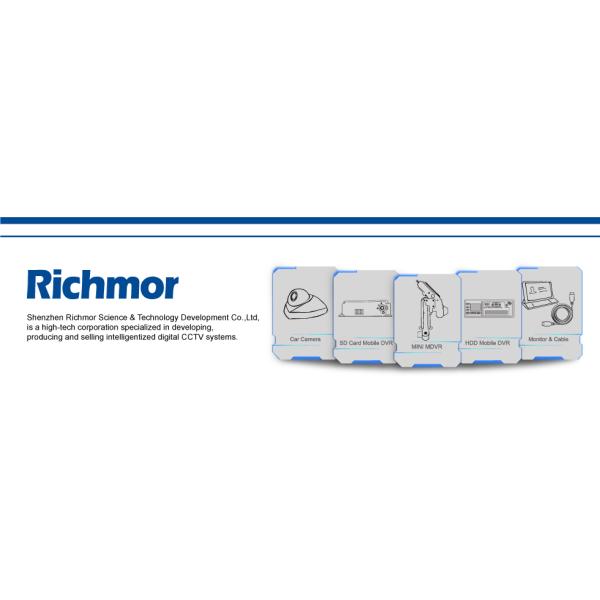 Agco Gleaner Автомобиль Черный ящик 4CH H.265 Мобильный DVR 1080P SD Карта 4G WIFI GPS Грузовик MDVR