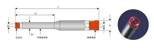 Dureza alta vermelha personalizada Ruby Nozzle para a máquina de enrolamento da bobina de NITTOKU