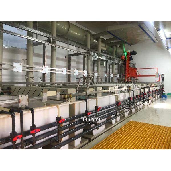 Stainless Steel Chemical Passivation Pickling Treatment Line