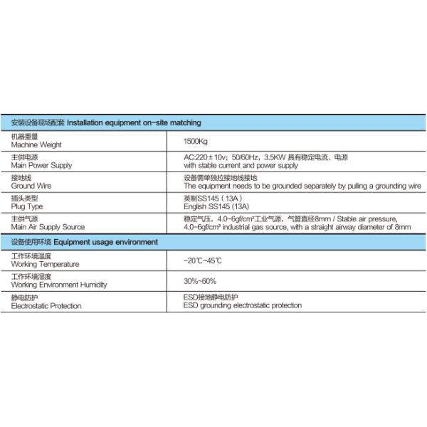Fully Automatic High Precision Visual Printer For Mini LED