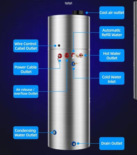 300 liter Indirect heating all in one heat pump with pressure-free tank