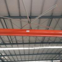 Ventilateur de plafond pour la personnalisation et les options de montage de grandes ventilations industrielles