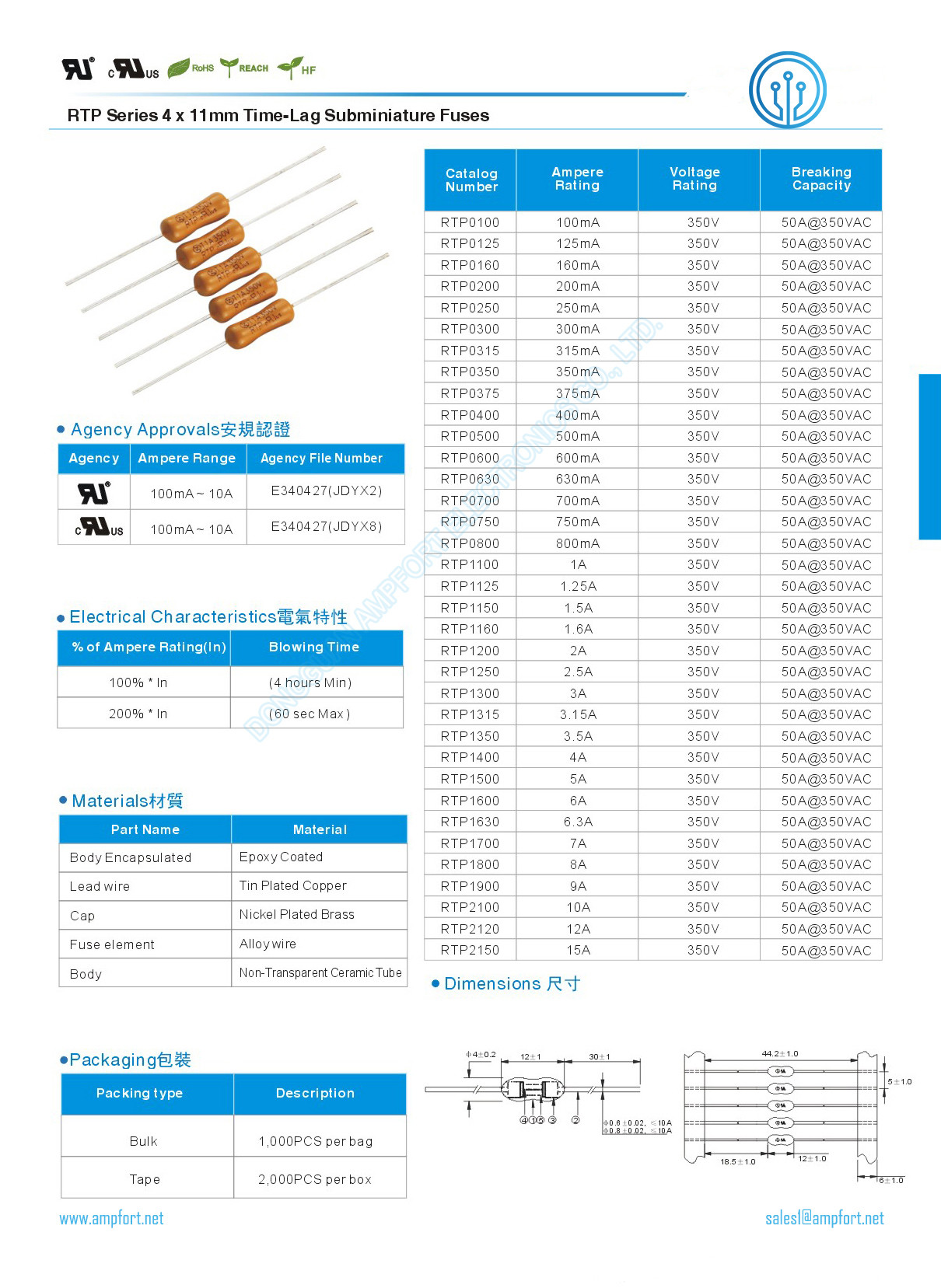 взрыватель дуновения 350V 3x7mm взрывозащищенный медленный эпоксидная смола 1,5 Amp покрыл взрыватель 1,5 amp Pico