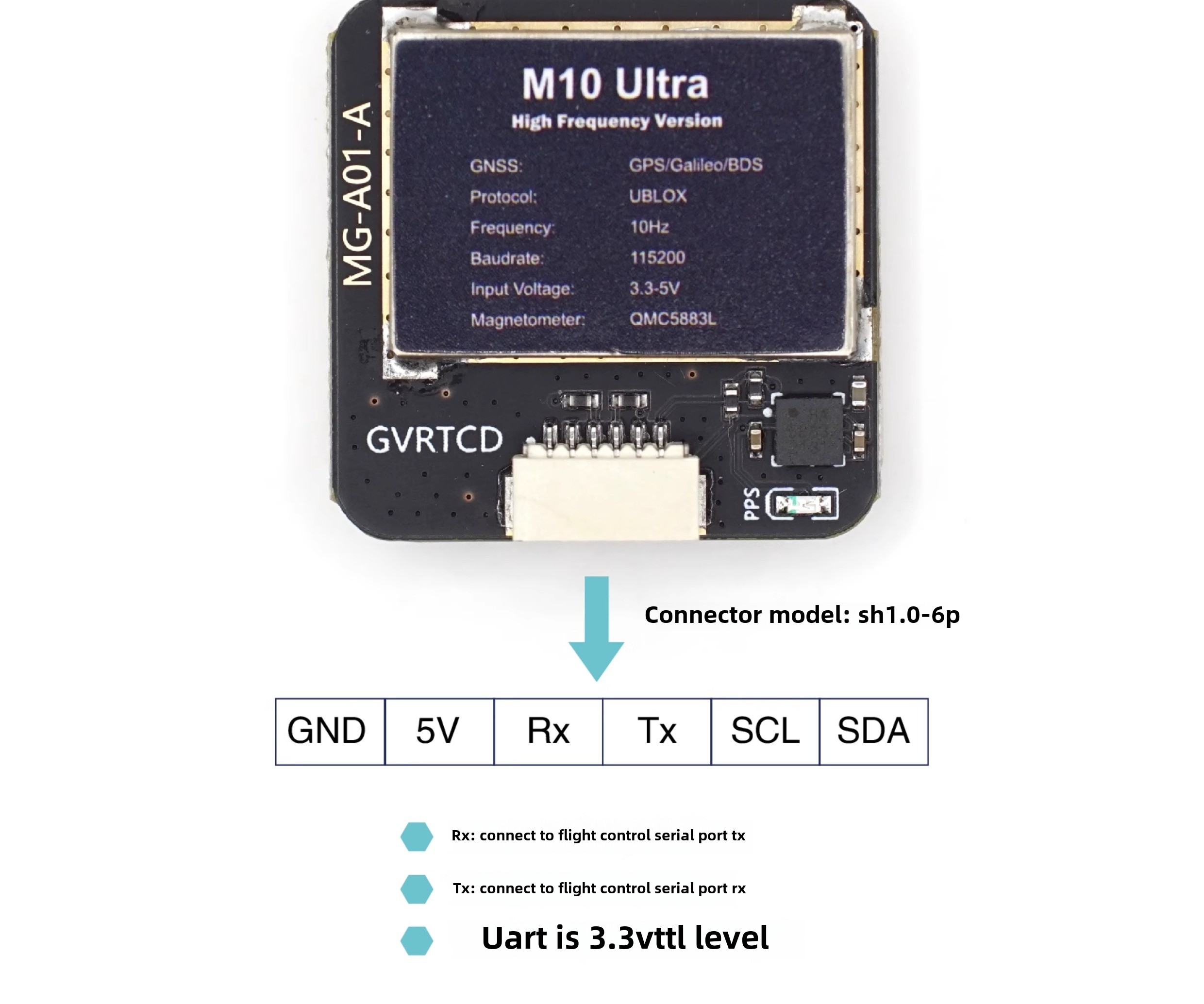 Microair M10 GPS Beidou Compass Module ABS Racing Drones Replacement Part for M8N 5883 Traversing Machine-MG-A01
