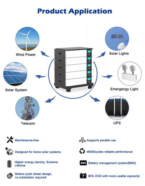 LiFePO4 Lithium Battery 51.2V 10KWH 20KWH 30KWH 50KWH Solar Energy Storage Lithium Battery OEM ODM LiFePO4 Battery