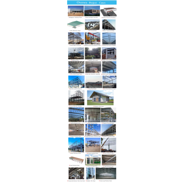 Fast Assembled Prefab Buildings Steel Structure Workshop Economical Pre-Engineered Heavy Prefab Warehouse Low Price