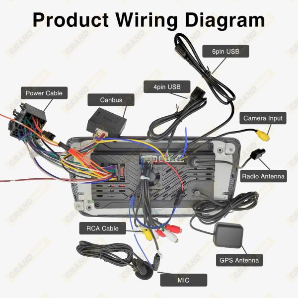 Car Radio Android for Seat Ibiza MK4 6j 2009-2013 Carplay 7inch Multimedia Player Autoaudio Head Unit 2Din Car Stereo Navigation GPS