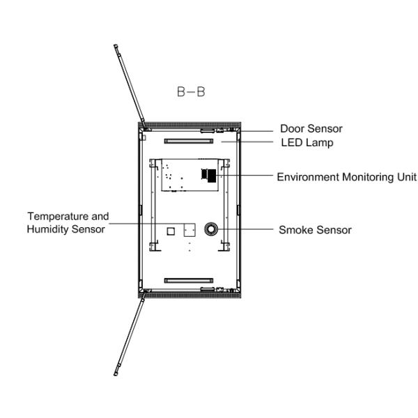 Охлаженный кондиционером шкаф IP55 33U на открытом воздухе электрический