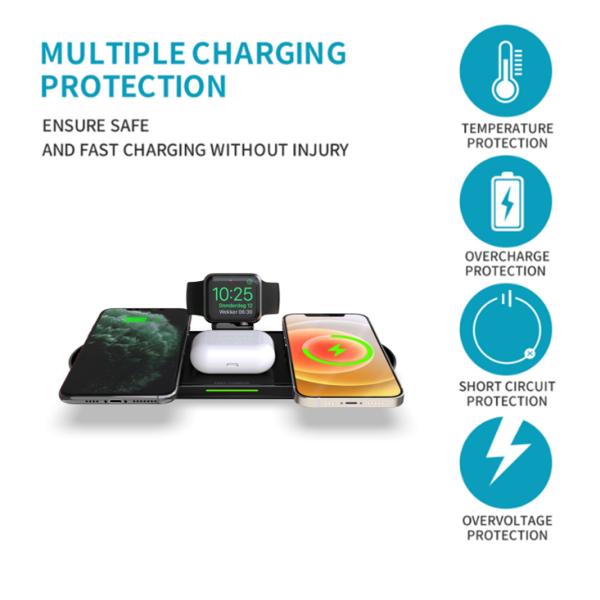 Magnetic Coil 205KHz Qi 15W Wireless Charging Pad 12V1.5A