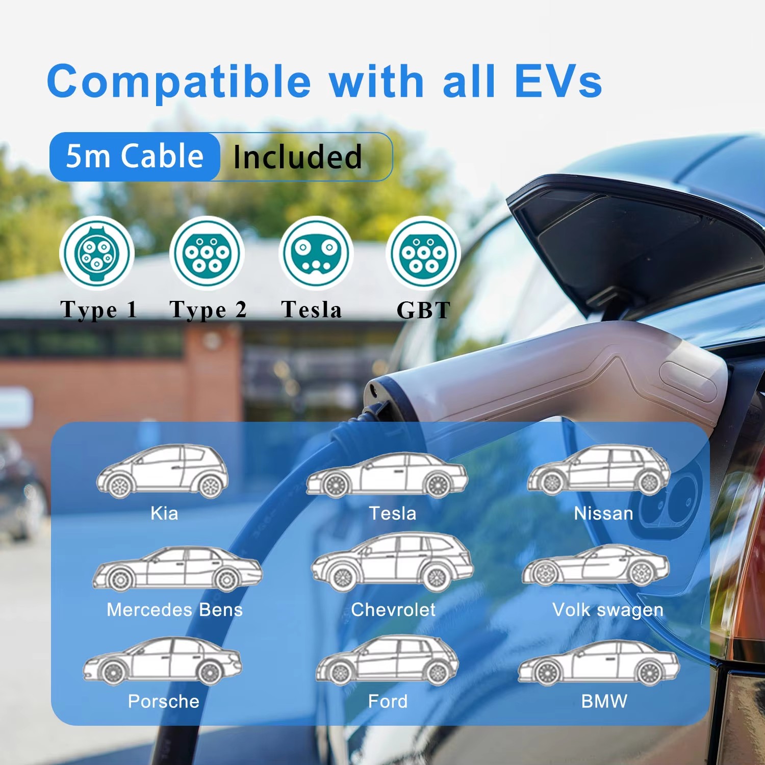 New 7kW Wallbox EV Charger 5m Cable Wi-Fi TUYA App Control RFID Smart Home Residential Level 2 Charging Station 32A Wallbox EV Charger