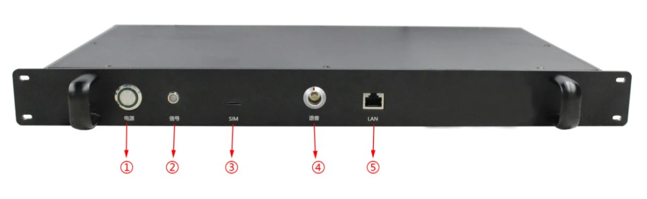 1.4Ghz 1U транспортное средство монтированный MESH видеопередатчик и приемник с мощностью 10 Вт и скоростью передачи данных 82 Мбит / с
