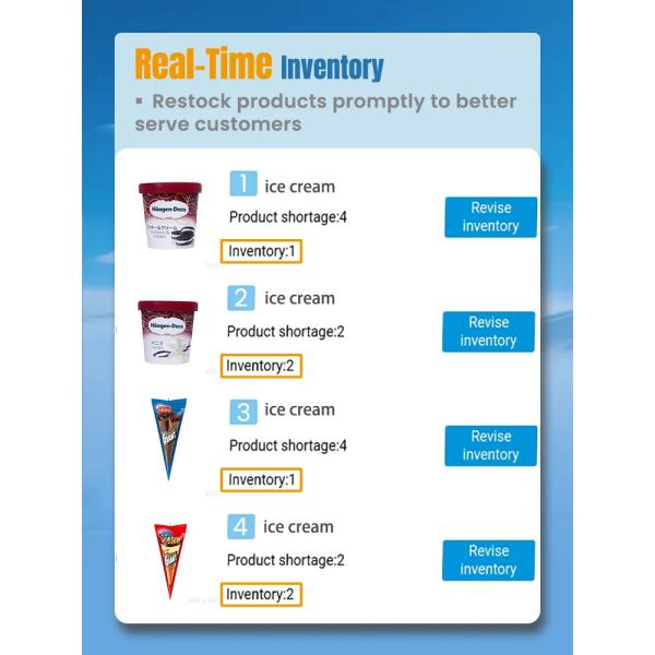 Revolutionize Your Vending Business with Telemetry Supported Frozen Treats Vending Machine