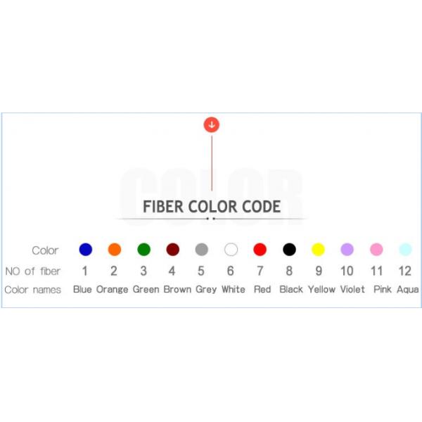 8 Shape GYTC8S Outdoor Fiber Optic Cable 1km Self Supporting Fiber Optic Cable OEM