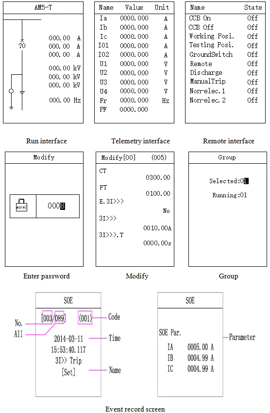 2 реле AC220V DC220V предохранения от напряжения тока средства коммуникации RS485