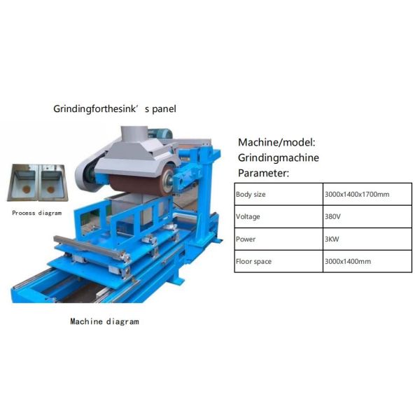 Kitchen Sink CNC Manufacturing Machine with PLC Control and Pneuma-Lock Clamping for Stainless Steel Sinks with Overseas Engineer Support