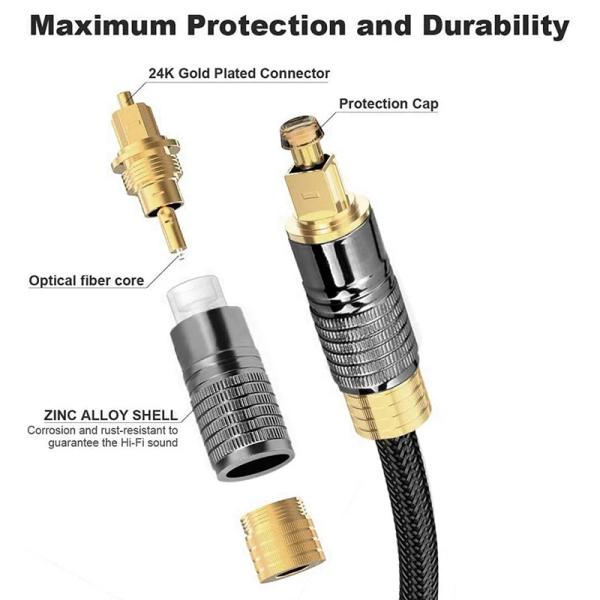 Пластиковый волокнистый кабель Toslink To Toslink Аудио оптический волокно Золотопокрытые металлические соединители кабель