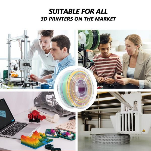 Iboss High Quality 1.75mm Morandi Rainbow 3D Filament 1kg  PLA+ Filament Decorative Rainbow 3D Printing Filament