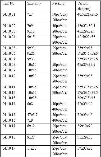 free sample colorful medical dressing sterile eye pad
