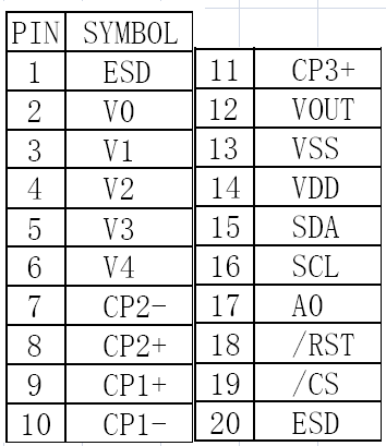 3.3V Power Supply Dot Matrix Lcd Module With ST7565R 128X64 Dot AA=34.53*21.73mm RYG12864M